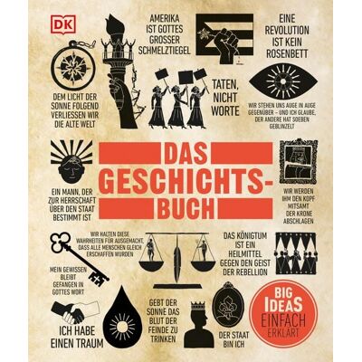Dorling Kindersley Big Ideas. Das Geschichts-Buch Dorling Kindersley Big Ideas. Das Geschichts-Buch