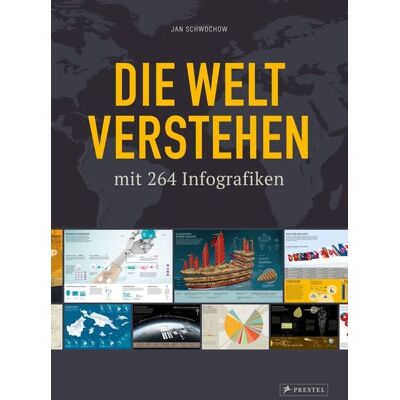 Prestel Die Welt verstehen mit 264 Infografiken Prestel Die Welt verstehen mit 264 Infografiken