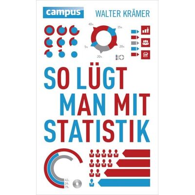 Campus So lügt man mit Statistik Campus So lügt man mit Statistik