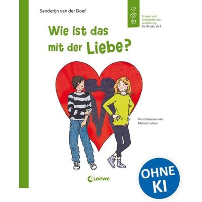 Loewe Wie ist das mit der Liebe? Loewe Wie ist das mit der Liebe?