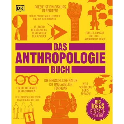 Dorling Kindersley Big Ideas. Das Anthropologie-Buch Dorling Kindersley Big Ideas. Das Anthropologie-Buch