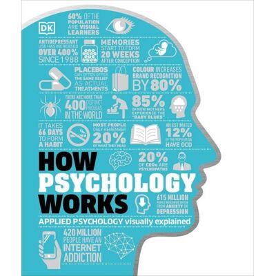 Dorling Kindersley How Psychology Works Dorling Kindersley How Psychology Works
