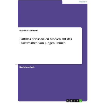 GRIN Einfluss der sozialen Medien auf das Essverhalten von jungen Frauen GRIN Einfluss der sozialen Medien auf das Essverhalten von jungen Frauen