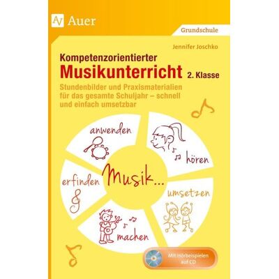 Auer Verlag in der AAP Lehrerwelt GmbH Kompetenzorientierter Musikunterricht 2. Klasse Auer Verlag in der AAP Lehrerwelt GmbH Kompetenzorientierter Musikunterricht 2. Klasse