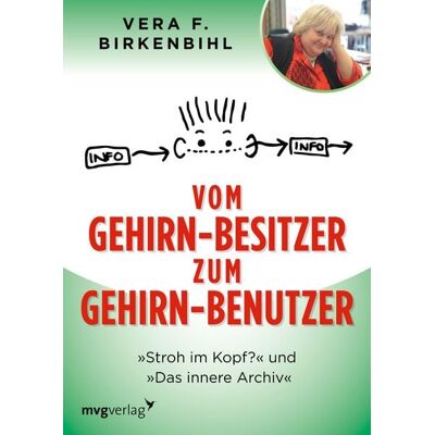 Mvg Vom Gehirn-Besitzer zum Gehirn-Benutzer Mvg Vom Gehirn-Besitzer zum Gehirn-Benutzer