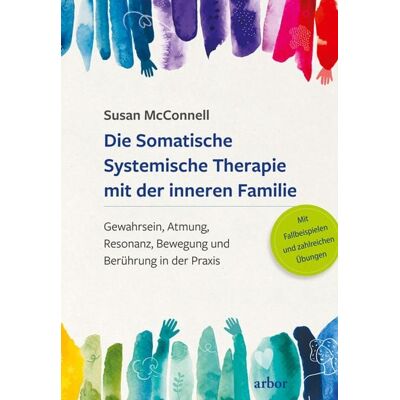 Arbor Die Somatische Systemische Therapie mit der inneren Familie Arbor Die Somatische Systemische Therapie mit der inneren Familie