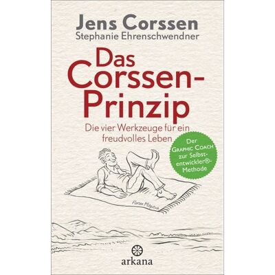 Arkana Das Corssen-Prinzip Arkana Das Corssen-Prinzip