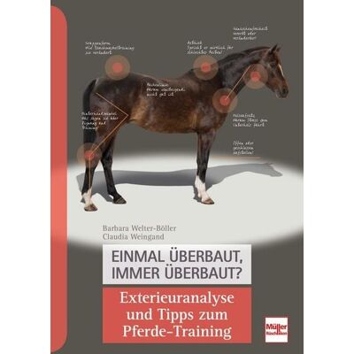 Müller Rüschlikon Einmal überbaut, immer überbaut? Müller Rüschlikon Einmal überbaut, immer überbaut?