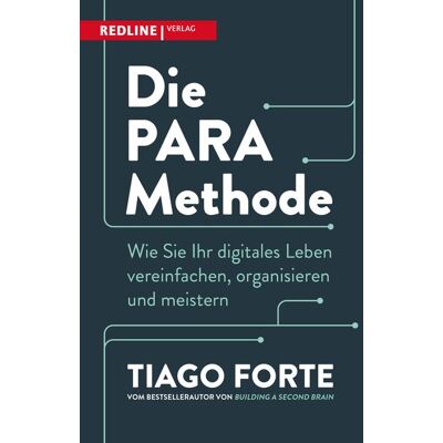 Redline Die PARA-Methode Redline Die PARA-Methode