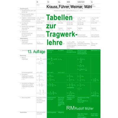RM Rudolf Müller Medien GmbH & Co. KG Tabellen zur Tragwerklehre, 13. Auflage RM Rudolf Müller Medien GmbH & Co. KG Tabellen zur Tragwerklehre, 13. Auflage