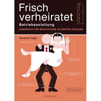 Mosaik Frisch verheiratet – Betriebsanleitung Mosaik Frisch verheiratet – Betriebsanleitung