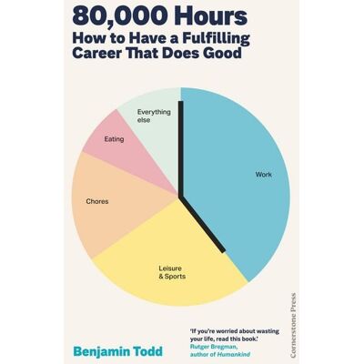 Cornerstone 80,000 Hours Cornerstone 80,000 Hours