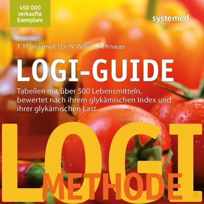 Riva LOGI-Guide Riva LOGI-Guide