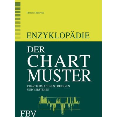 Finanzbuch Verlag Enzyklopädie der Chartmuster Finanzbuch Verlag Enzyklopädie der Chartmuster