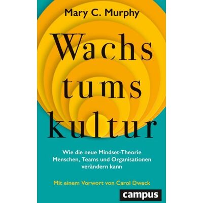 Campus Wachstumskultur Campus Wachstumskultur