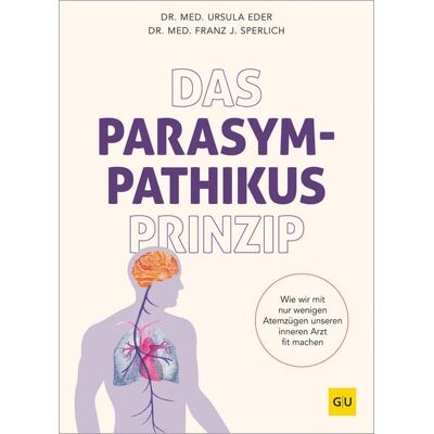 Gräfe und Unzer eBook Das Parasympathikus-Prinzip Gräfe und Unzer eBook Das Parasympathikus-Prinzip