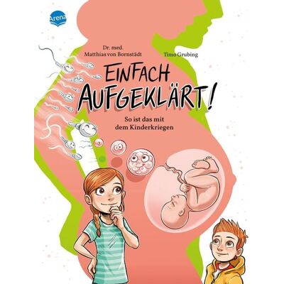 Arena Einfach aufgeklärt! So ist das mit dem Kinderkriegen Arena Einfach aufgeklärt! So ist das mit dem Kinderkriegen