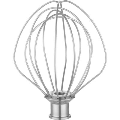 SENCOR STX 041 Ballonrührbesen STM 787x SENCOR STX 041 Ballonrührbesen STM 787x