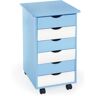 tectake Rollcontainer aus Holz 65x36x40cm - blau