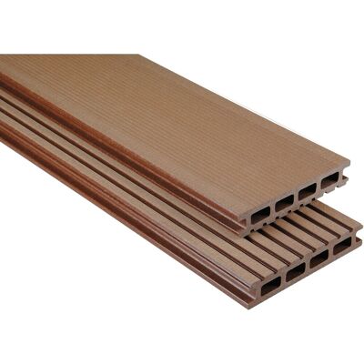 Kovalex WPC Terrassendiele Gebürstet Braun Zuschnitt 2,6 cm x 14,5 cm x 300 cm Kovalex WPC Terrassendiele Gebürstet Braun Zuschnitt 2,6 cm x 14,5 cm x 300 cm