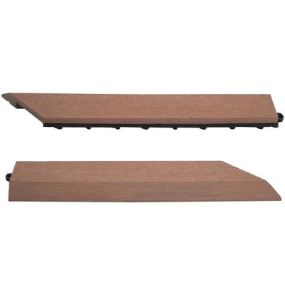 MCW 2er-Set Abschlussleiste Für Bodenfliese Rhone Holzoptik Terrasse Coffee Rechts Ohne Haken MCW 2er-Set Abschlussleiste Für Bodenfliese Rhone Holzoptik Terrasse Coffee Rechts Ohne Haken