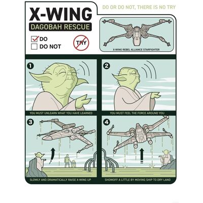 Komar Wandbild Star Wars X-Wing Instructions 50 cm x 70 cm Blau Komar Wandbild Star Wars X-Wing Instructions 50 cm x 70 cm Blau