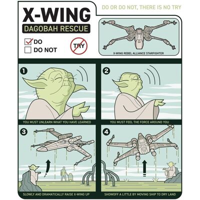 Komar Wandbild Star Wars X-Wing Instructions 30 cm x 40 cm Blau Komar Wandbild Star Wars X-Wing Instructions 30 cm x 40 cm Blau