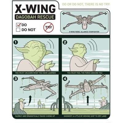 Komar Wandbild Star Wars X-Wing Instructions 40 cm x 50 cm Blau Komar Wandbild Star Wars X-Wing Instructions 40 cm x 50 cm Blau