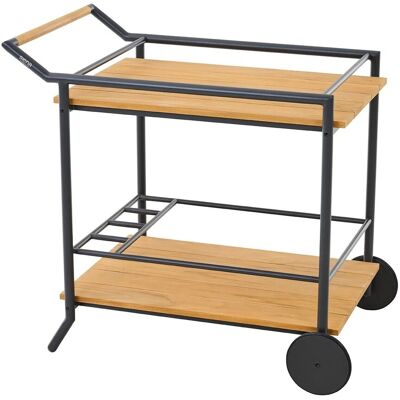 Siena Garden Servierwagen Rolito m. Teakeinlagen 80 x 56 x 89 cm Anthrazit FSC® Siena Garden Servierwagen Rolito m. Teakeinlagen 80 x 56 x 89 cm Anthrazit FSC®
