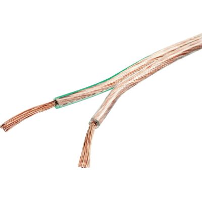 Schwaiger Lautsprecherkabel 2 x 1,5mm² Transparent 10 m Schwaiger Lautsprecherkabel 2 x 1,5mm² Transparent 10 m