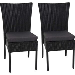 MCW Poly-Rattan Stuhl G19 2er-Set Schwarz Kissen Dunkelgrau MCW Poly-Rattan Stuhl G19 2er-Set Schwarz Kissen Dunkelgrau