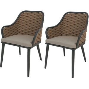 MCW Gartenstuhl O16 2er-Set Beige Kissen Hellbraun MCW Gartenstuhl O16 2er-Set Beige Kissen Hellbraun