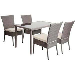 MCW Poly-Rattan Garnitur G19 5-teilig Grau Kissen Creme MCW Poly-Rattan Garnitur G19 5-teilig Grau Kissen Creme
