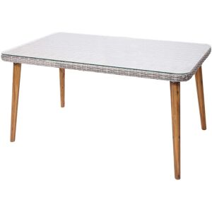 MCW Gartentisch & Balkontisch - H65-T (150 cm) - Rattan & Akazie MCW Gartentisch & Balkontisch - H65-T (150 cm) - Rattan & Akazie