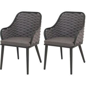 MCW Gartenstuhl O16 2er-Set Anthrazit Kissen Dunkelgrau MCW Gartenstuhl O16 2er-Set Anthrazit Kissen Dunkelgrau