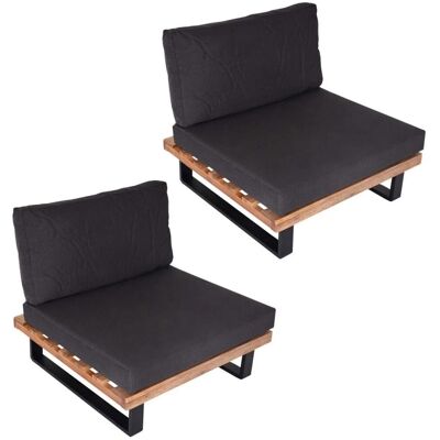 MCW Lounge-Sessel H54 2er-Set Hellbraun Polster Dunkelgrau MCW Lounge-Sessel H54 2er-Set Hellbraun Polster Dunkelgrau