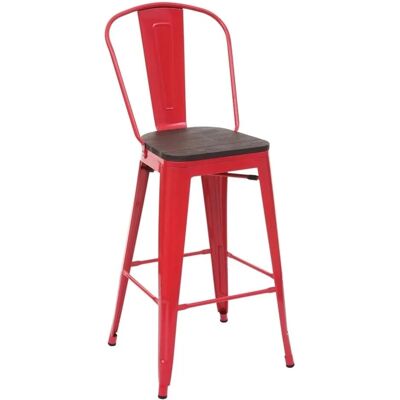 MCW Barhocker A73 Inkl. Holz-Sitzfläche Rot MCW Barhocker A73 Inkl. Holz-Sitzfläche Rot