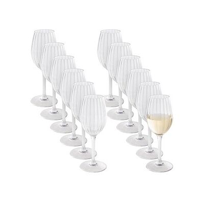 APS Weingläser Perfection 320,0 ml, 12 St. APS Weingläser Perfection 320,0 ml, 12 St.