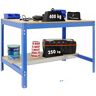 Simonrack Werkbank KIT SIMONWORK BT0 900 blau 90,0 x 61,0 x 84,2 cm