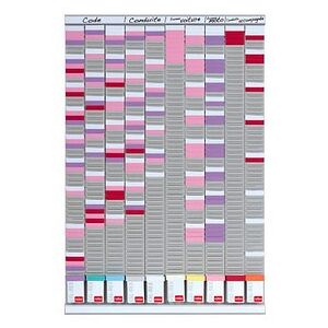 nobo Stecktafel 64,5 x 96,0 cm 10 Spalten nobo Stecktafel 64,5 x 96,0 cm 10 Spalten
