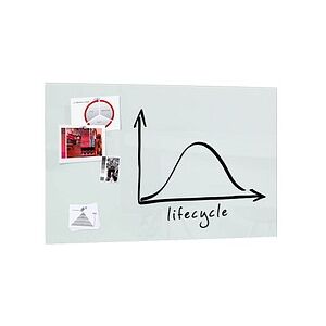 SIGEL Glas-Magnettafel artverum® 150,0 x 100,0 cm weiß SIGEL Glas-Magnettafel artverum® 150,0 x 100,0 cm weiß