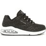 Sneakers Skechers Uno 2 In Kat Neato 155642/BLK Black 41 Female