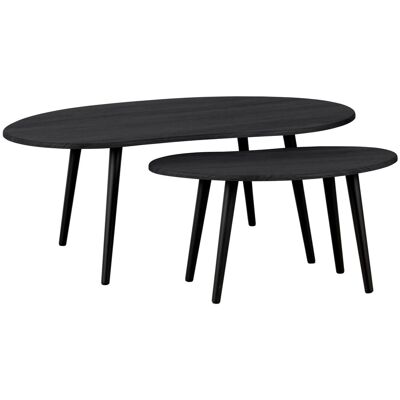 2 Eglo Tische »Aloran« - 90x55x35cm - Holz / Kunststoff Nonfood https://www.tchibo.at/products/131457508009/2-eglo-tische-aloran?article_id=197618525741 2 Eglo Tische »Aloran« - 90x55x35cm - Holz / Kunststoff Nonfood https://www.tchibo.at/products/131457508009/2-eglo-tische-aloran?article_id=197618525741