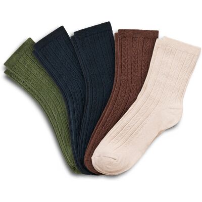 Tchibo - 5 Paar Socken mit Zopfmuster - Damen - Gr. 35-38 - weiß weiß Nonfood https://www.tchibo.at/products/198814996728/5-paar-socken-mit-zopfmuster?article_id=193433877449 Tchibo - 5 Paar Socken mit Zopfmuster - Damen - Gr. 35-38 - weiß weiß Nonfood https://www.tchibo.at/products/198814996728/5-paar-socken-mit-zopfmuster?article_id=193433877449