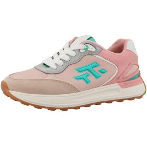 Tom Tailor Sneaker - Damen - Gr. 42 - rosé rosé Nonfood https://www.tchibo.at/products/193028982236/tom-tailor-sneaker?article_id=155962983038 Tom Tailor Sneaker - Damen - Gr. 42 - rosé rosé Nonfood https://www.tchibo.at/products/193028982236/tom-tailor-sneaker?article_id=155962983038