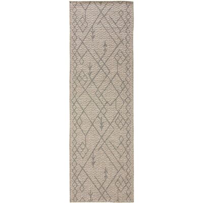 Tchibo - benuta Indoor-und-Outdoor-Läufer »Naoto«, ca. 80 x 240 cm Nonfood https://www.tchibo.at/products/175373242746/benuta-indoor-und-outdoor-laeufer-naoto-ca-80-x-240-cm?article_id=160990788355 Tchibo - benuta Indoor-und-Outdoor-Läufer »Naoto«, ca. 80 x 240 cm Nonfood https://www.tchibo.at/products/175373242746/benuta-indoor-und-outdoor-laeufer-naoto-ca-80-x-240-cm?article_id=160990788355