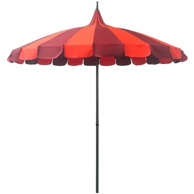 Leco Sonnenschirm - 14x181x14cm - dunkelbraun - dunkelbraun Nonfood https://www.tchibo.at/products/123969601296/leco-sonnenschirm-o-240-cm?article_id=104997989774 Leco Sonnenschirm - 14x181x14cm - dunkelbraun - dunkelbraun Nonfood https://www.tchibo.at/products/123969601296/leco-sonnenschirm-o-240-cm?article_id=104997989774