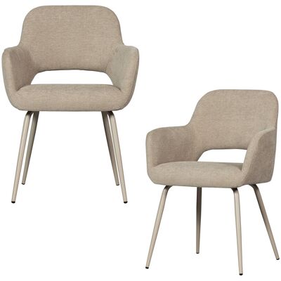 Tchibo - Woood Stühle »Jenny« - 58x58x80cm - Polyester Nonfood https://www.tchibo.at/products/139486058959/woood-stuehle-jenny-2er-set?article_id=112217296705 Tchibo - Woood Stühle »Jenny« - 58x58x80cm - Polyester Nonfood https://www.tchibo.at/products/139486058959/woood-stuehle-jenny-2er-set?article_id=112217296705