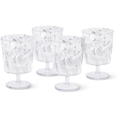 Tchibo - 4 Weingläser Nonfood https://www.tchibo.at/products/131282518523/4-weinglaeser?article_id=171204323142 Tchibo - 4 Weingläser Nonfood https://www.tchibo.at/products/131282518523/4-weinglaeser?article_id=171204323142