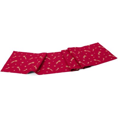 Tchibo - Baumwoll-Tischläufer - dunkelrot dunkelrot Nonfood https://www.tchibo.at/products/105491634429/baumwoll-tischlaeufer?article_id=150384274135 Tchibo - Baumwoll-Tischläufer - dunkelrot dunkelrot Nonfood https://www.tchibo.at/products/105491634429/baumwoll-tischlaeufer?article_id=150384274135